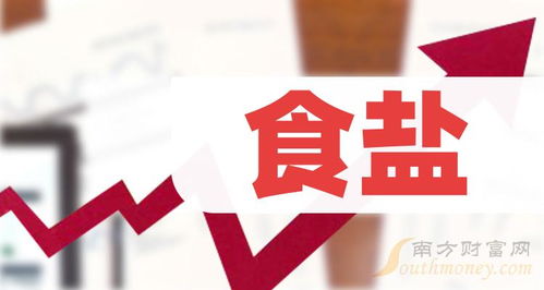 a股食盐上市公司龙头,具体名单如下 2024 2 8